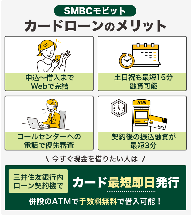 SMBCモビットのメリット