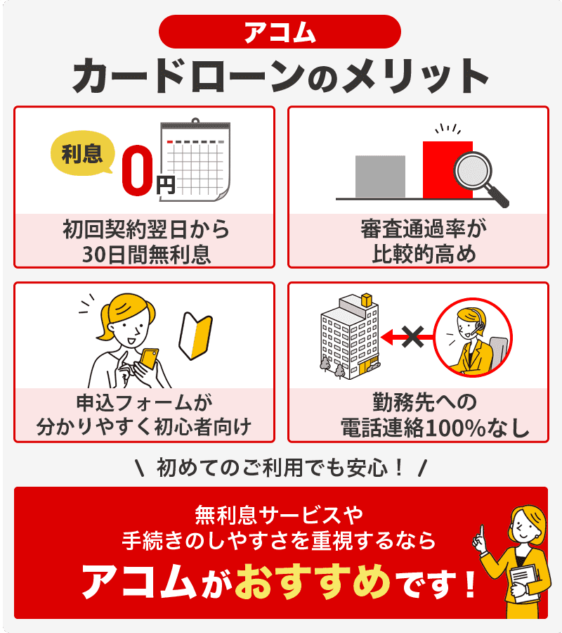 カードローンのメリットを説明する画像