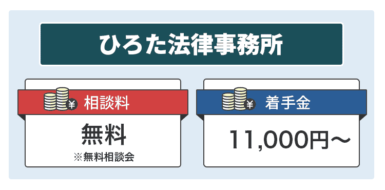 ひろた法律事務所の画像