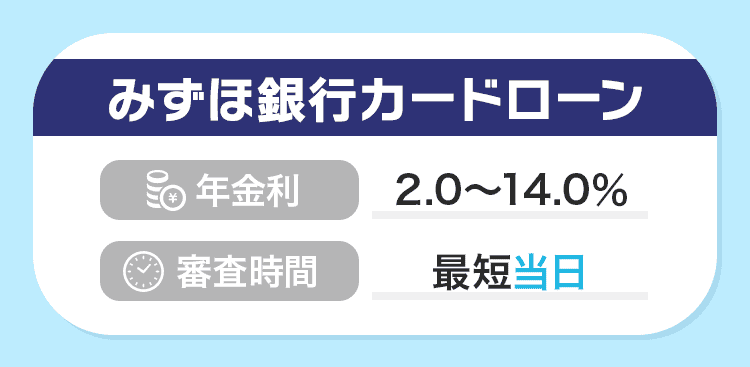 みずほ銀行カードローンの商標画像