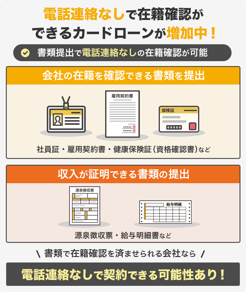 書類提出で電話連絡なしの在籍確認が可能