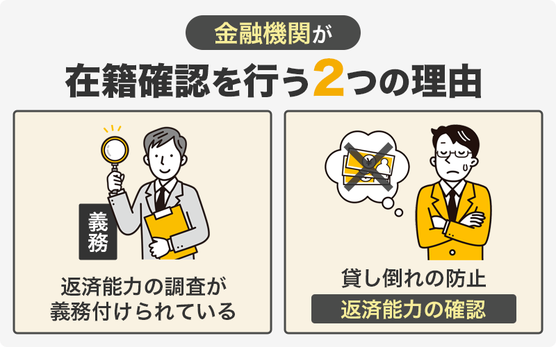 在籍確認を行う2つの理由