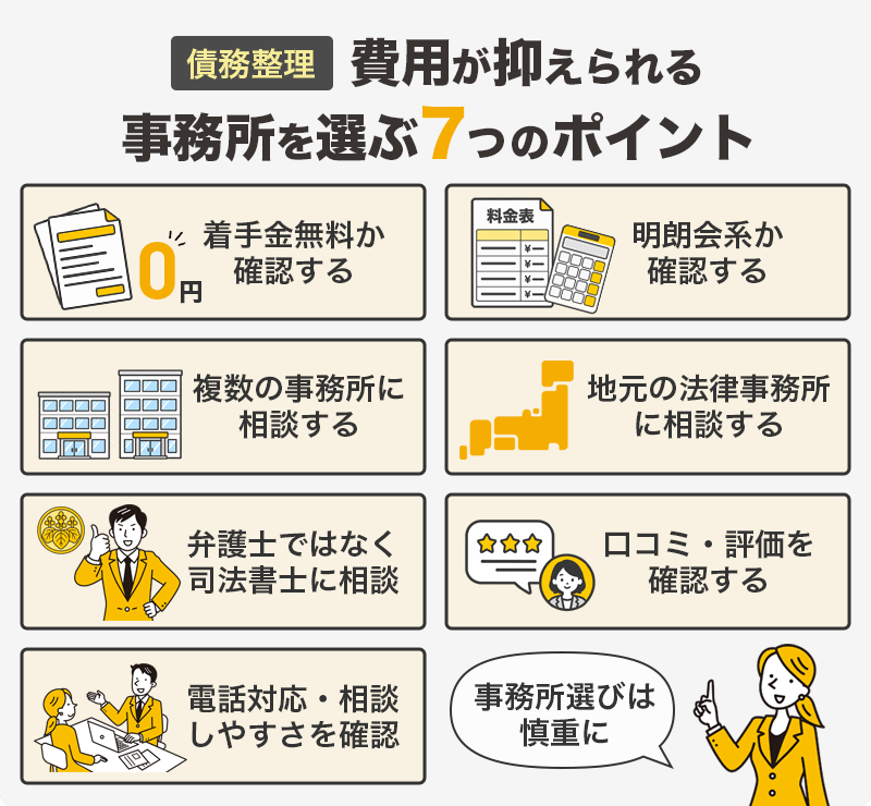 債務整理の費用が抑えられる事務所を選ぶための7つのポイントを解説する画像