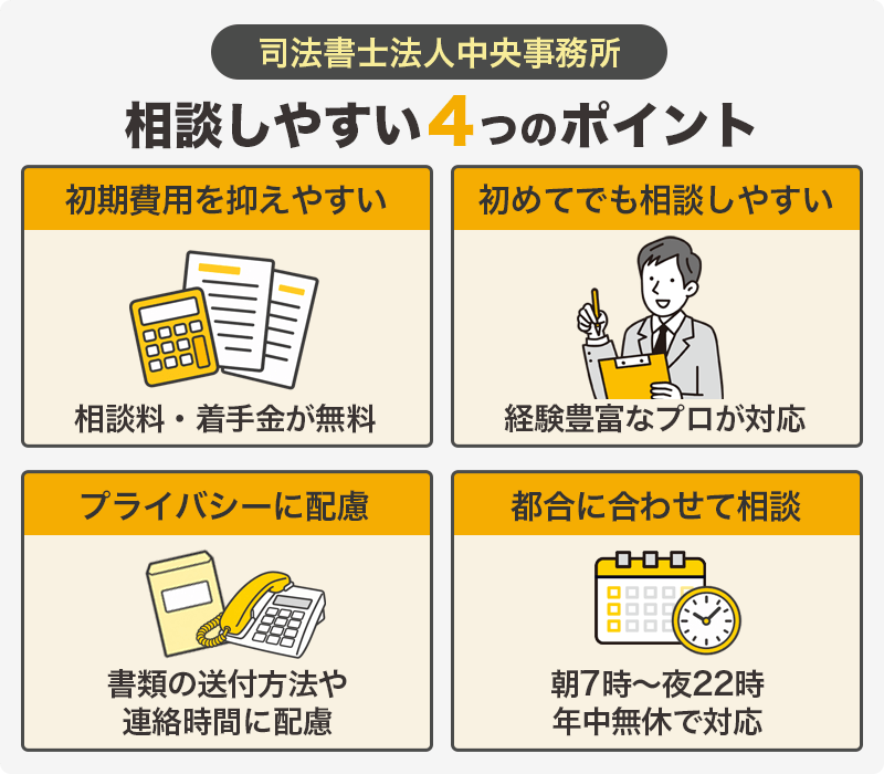 司法書士法人中央事務所に相談しやすい4つのポイントを表す画像
