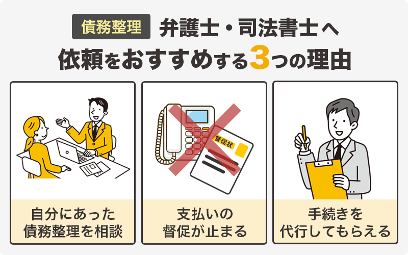 債務整理を弁護士や司法書士への依頼をおすすめする理由3つの画像