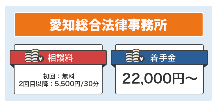愛知総合法律事務所の商標画像