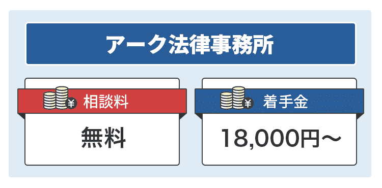 アーク法律事務所の商標画像