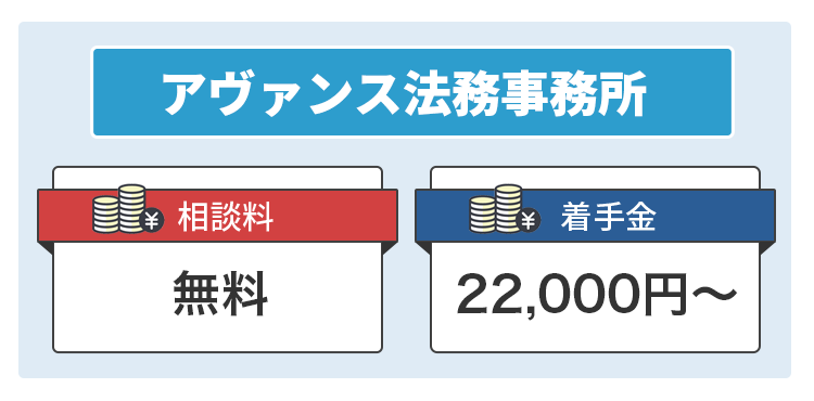 アヴァンス法律事務所の画像