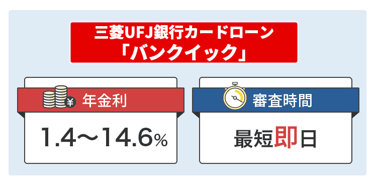 バンクイックの商標画像