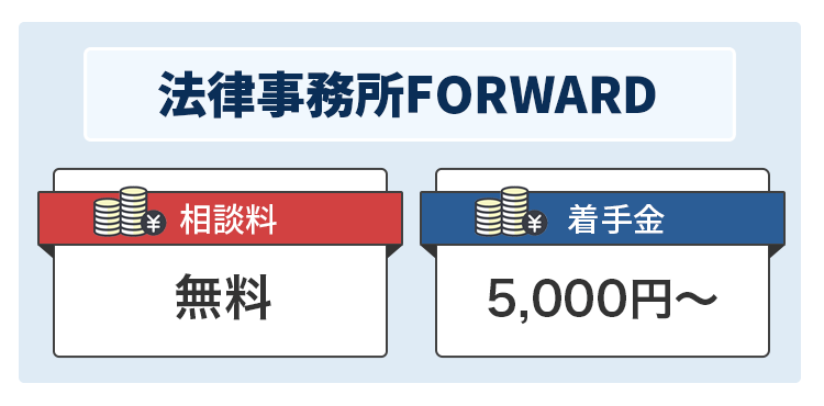 法律事務所フォワードの商標画像