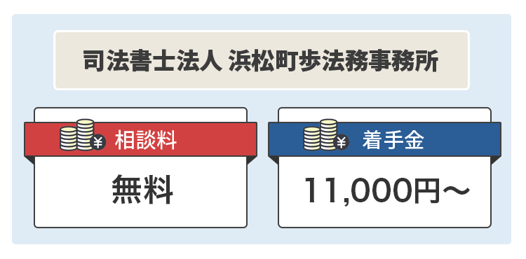 浜松町歩法務事務所を説明するオリジナル商標画像