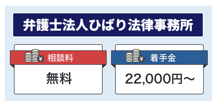 弁護士法人ひばり法律事務所の商標画像