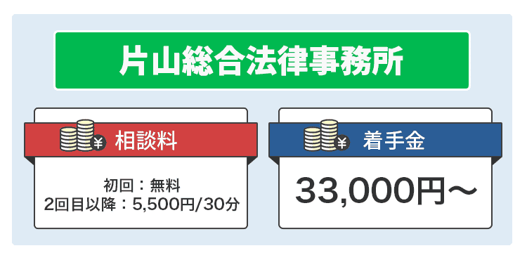 片山総合法律事務所の商標画像