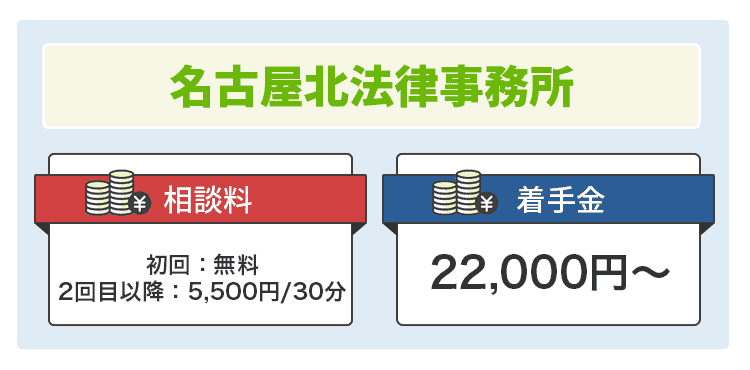 名古屋北法律事務所の商標画像