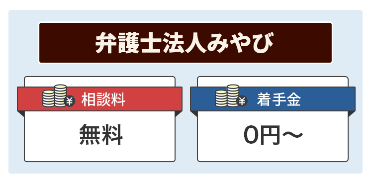 弁護士法人みやびの画像