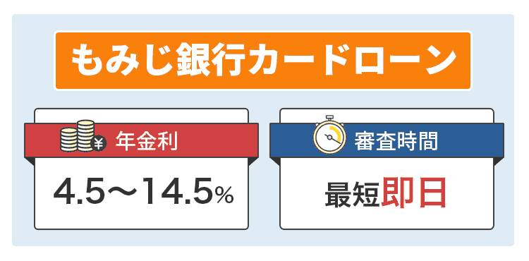 もみじ銀行カードローンについて説明するオリジナル商標画像