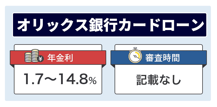 オリックス銀行カードローンの商標画像