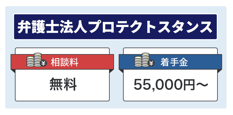 弁護士法人プロテクトスタンスの商標画像