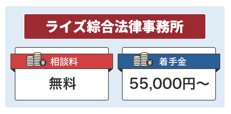 ライズ綜合法律事務所の商標画像