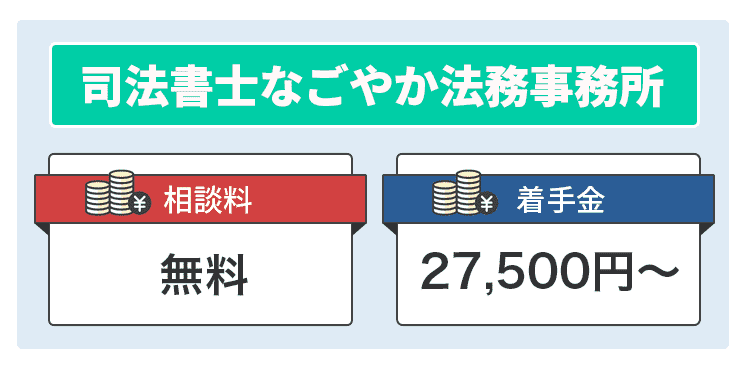 司法書士なごやか法務事務所の商標画像