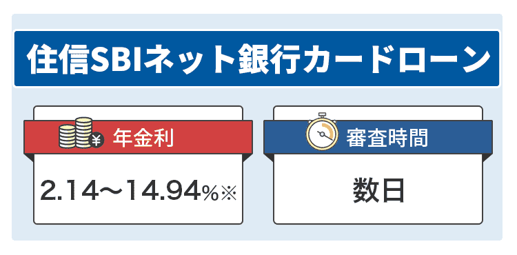 住信SBIネット銀行カードローンの商標画像