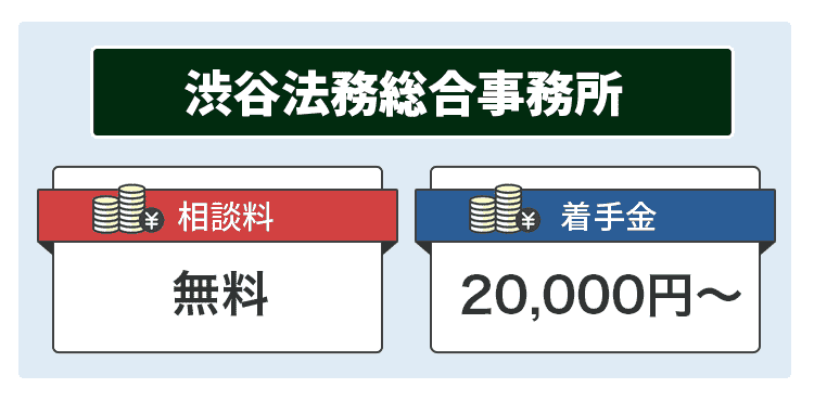 渋谷法務総合事務所の画像