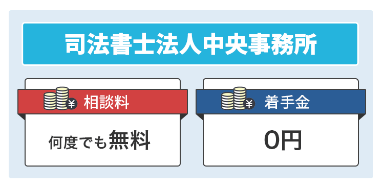 司法書士法人中央事務所のオリジナル商標画像