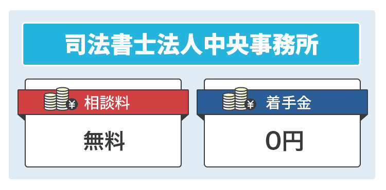 司法書士法人中央事務所の商標画像