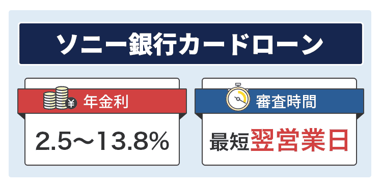 ソニー銀行カードローンのオリジナル商標画像