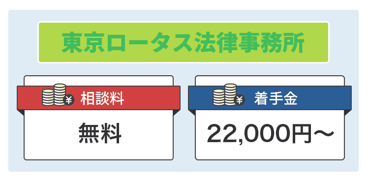 東京ロータス法律事務所の画像