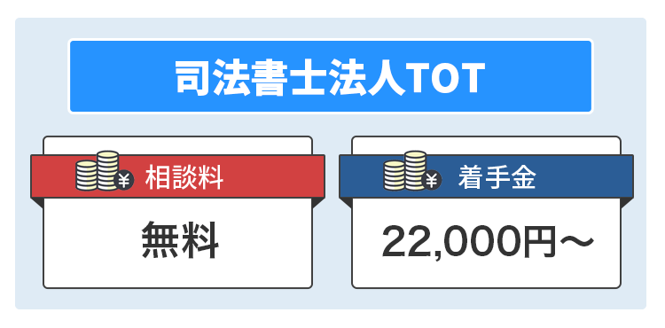 司法書士法人TOTを説明するオリジナル商標画像