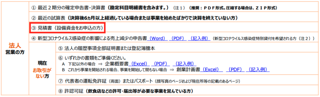 日本政策金融公庫　提出書類　見積書